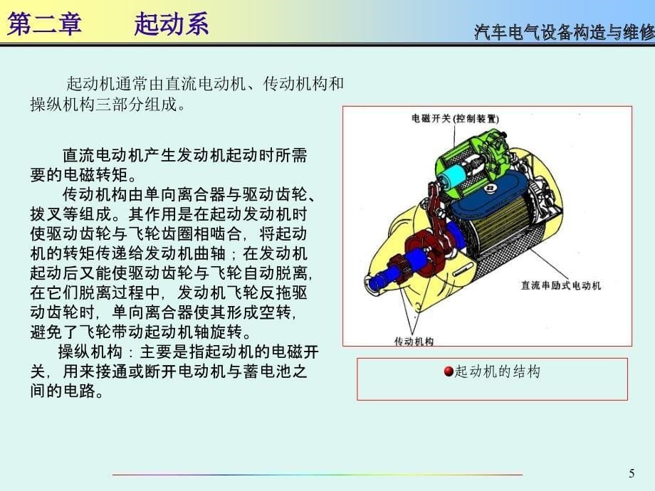 汽车起动系构造与维修_第5页