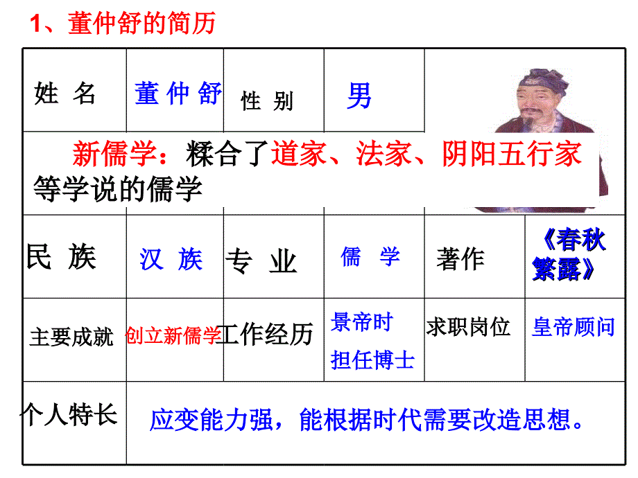 5罢黜百家独尊儒术_第2页