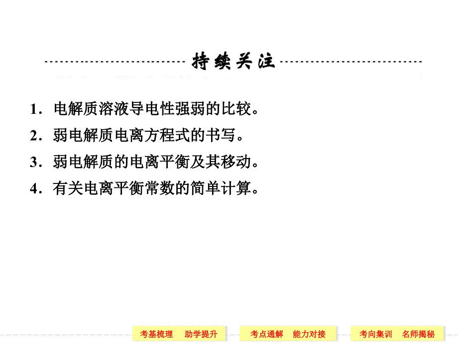 弱电解质电离精品教育_第2页