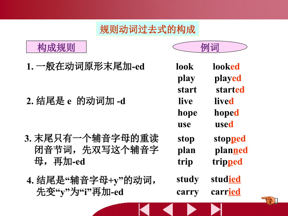 人教版英语七年级下一般过去时课件_第4页