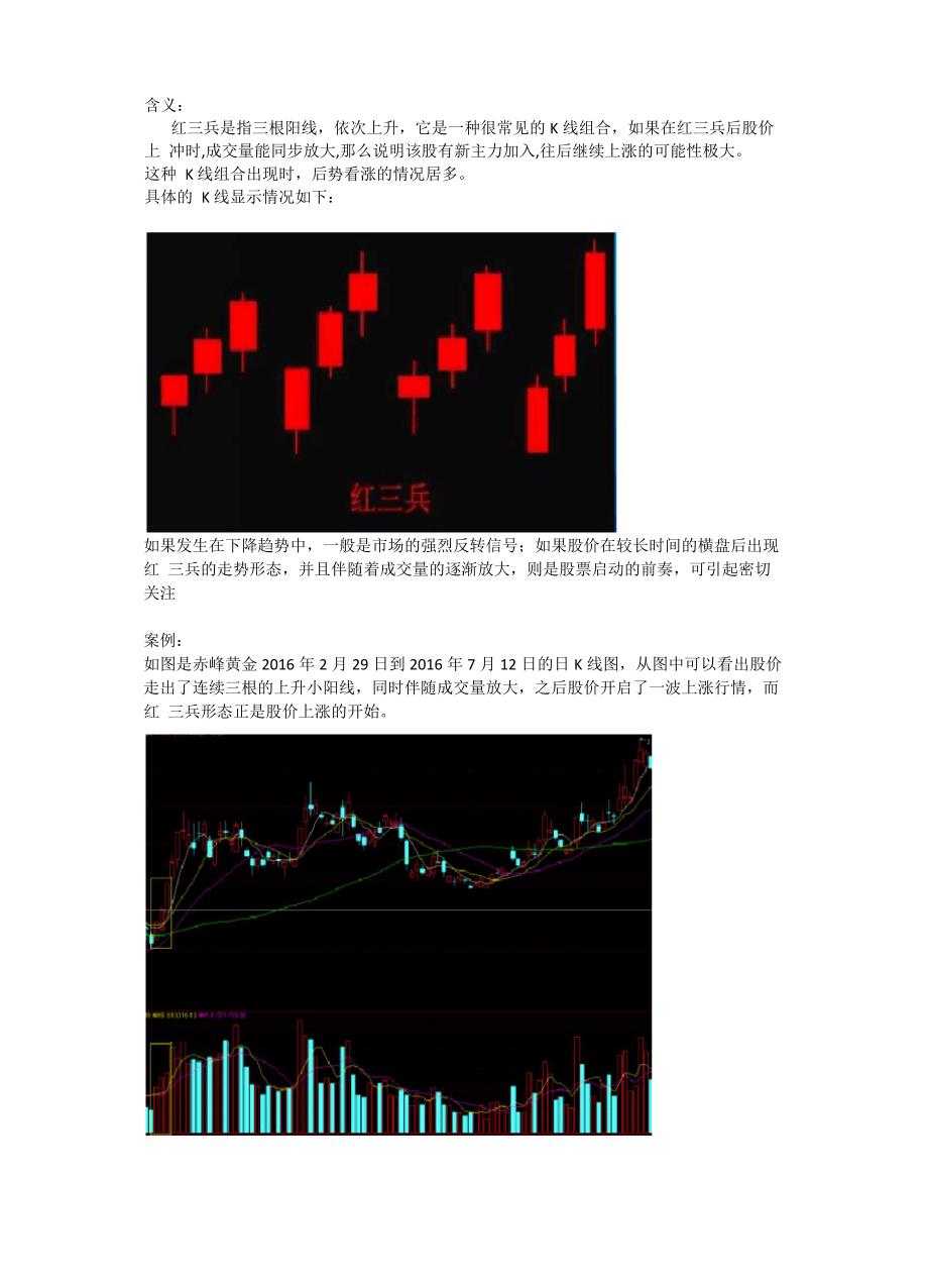 股票知识：K线8 红三兵_第1页