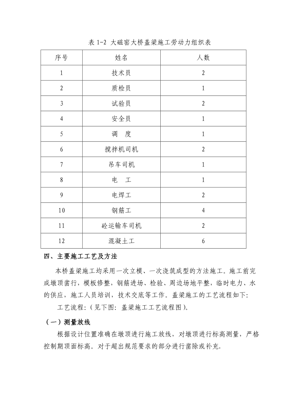 【标准施工方案】大磁窑大桥盖梁施工方案_第3页