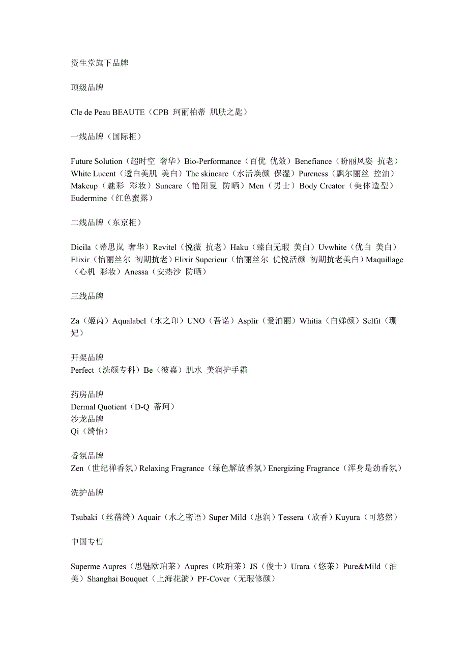 资生堂旗下品牌.doc_第1页