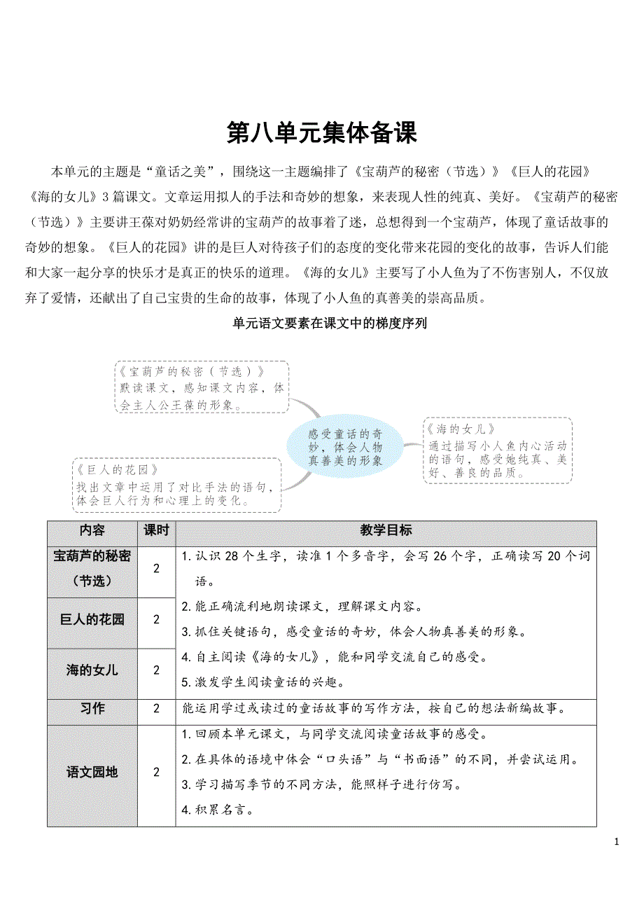 2023年秋部编版四年级语文下册《宝葫芦的秘密(节选)》教案.doc_第1页