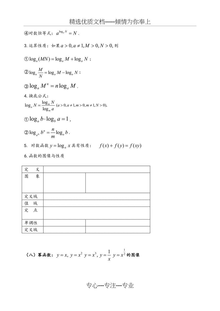 人教版高中数学必修(全部)基础知识-填空版_第5页