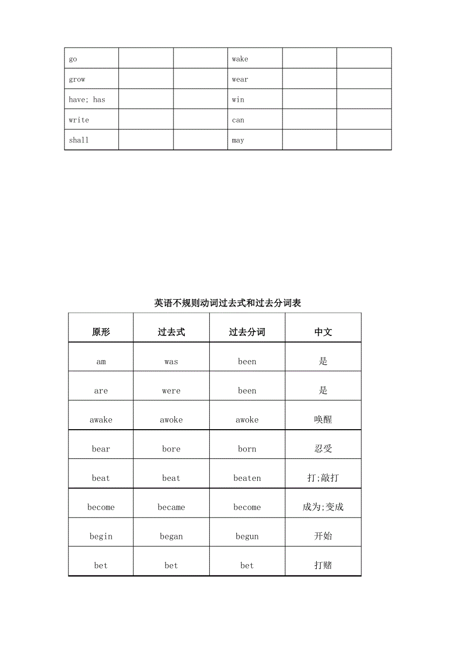 广州版小学英语六年级不规则动词过去式表_第2页