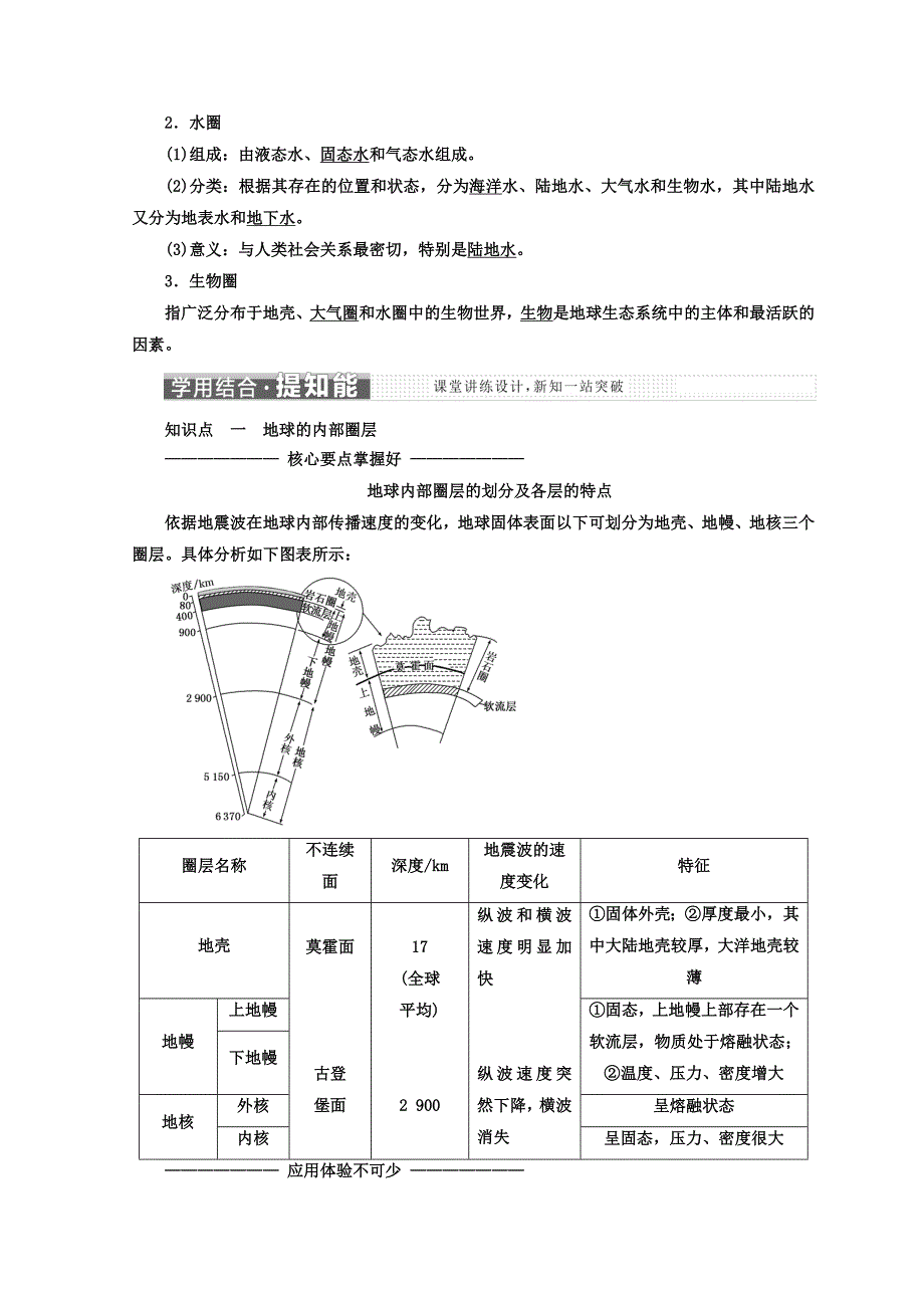 高中地理湘教版浙江专版必修1讲义：第一章 第四节 地球的结构 Word版含答案_第2页