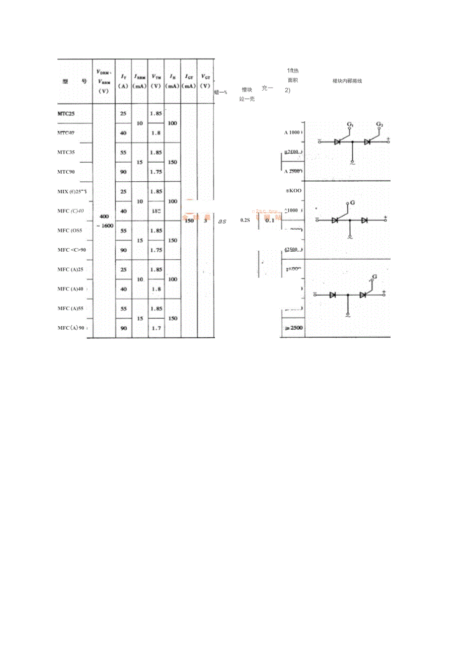 双向晶闸管的结构及工作原理_第3页