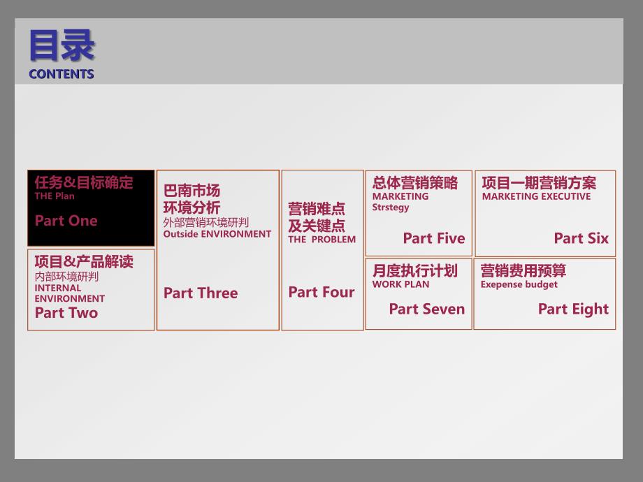 724171998重庆巴南区渝开发上城时代项目营销策略报告77p_第2页