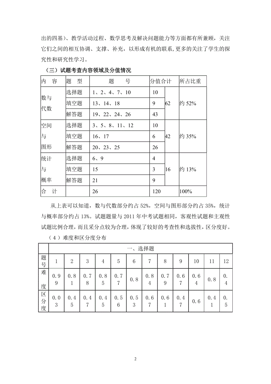 2012年山西省中考第一次适应性训练数学学科试卷分析_第2页