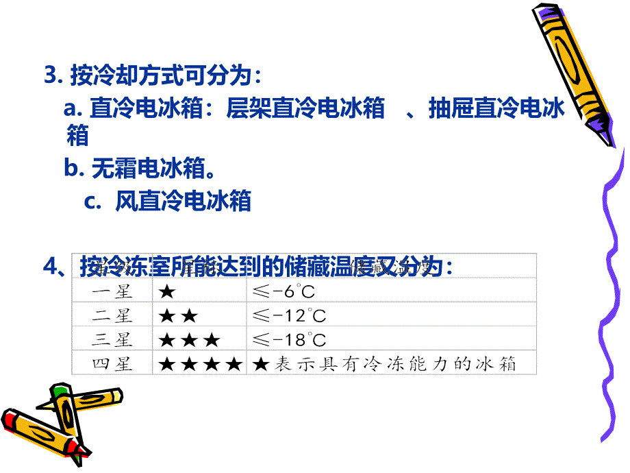 冰箱产品知识(新)教学提纲_第4页