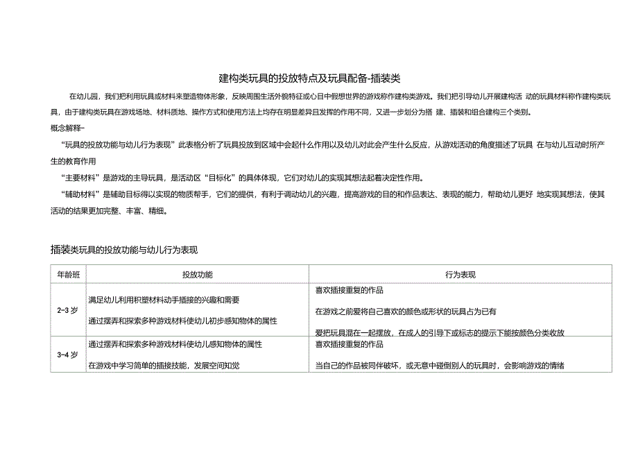 建构类玩具的投放特点及玩具配备-插装类_第1页