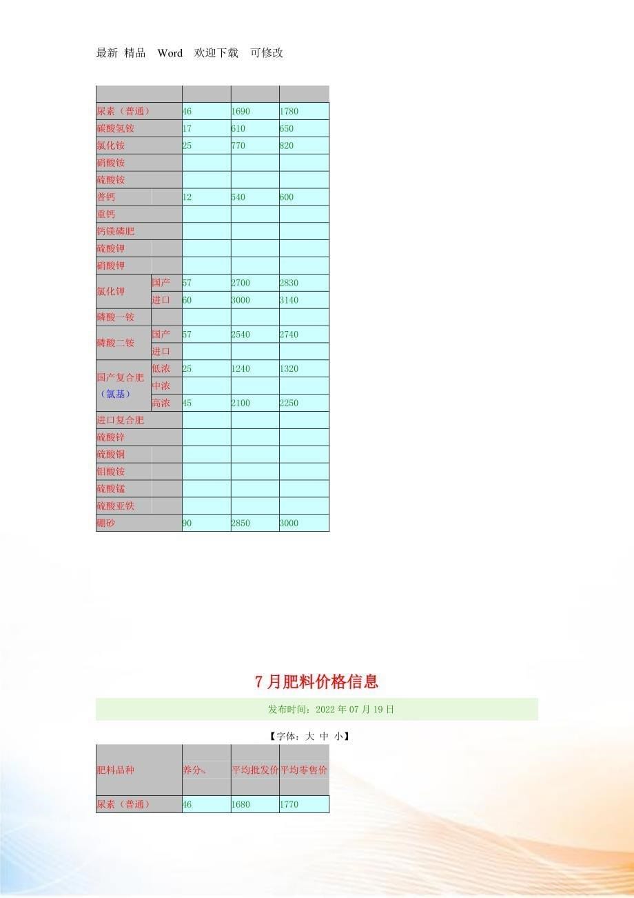 肥料价格表_第5页