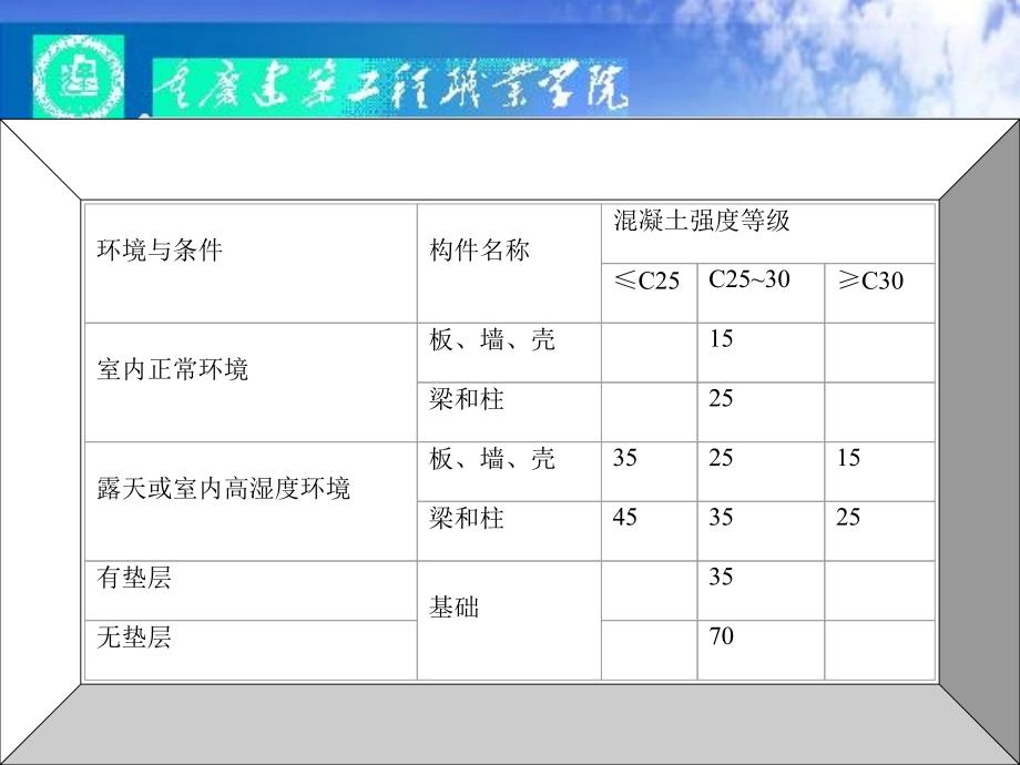 《钢筋计算》PPT课件_第4页