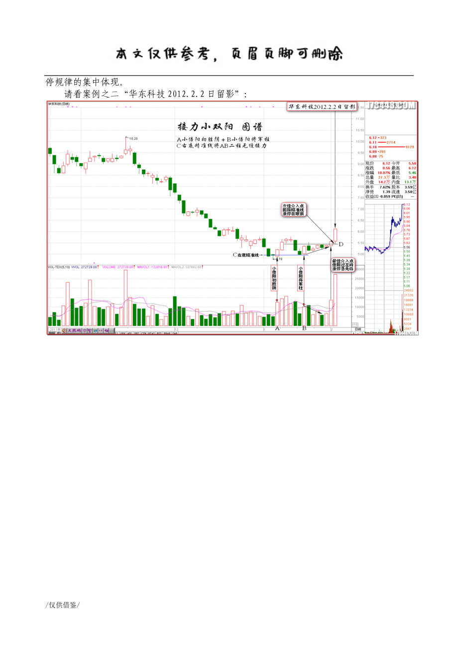 黑马王子伏击涨停十八法(全)【参考借鉴】_第2页