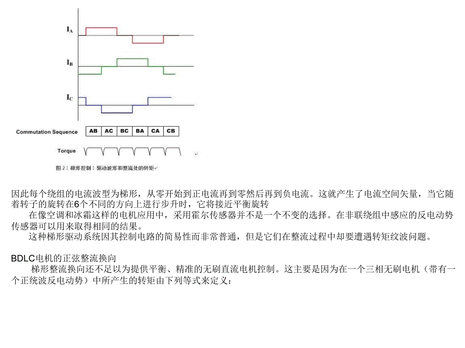 BLDC无刷直流电机控制算法.ppt_第3页