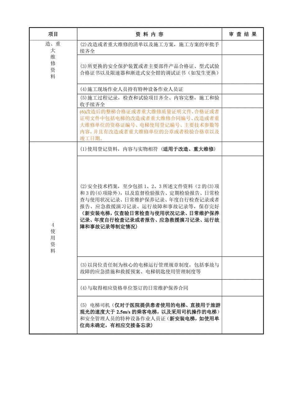 2014版电梯安装自检报告_第5页