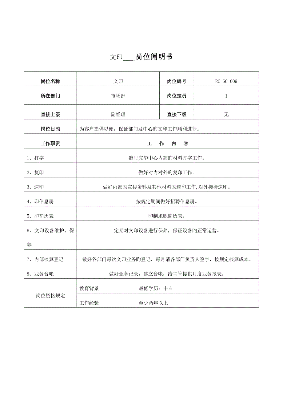 文印岗位专项说明书_第1页