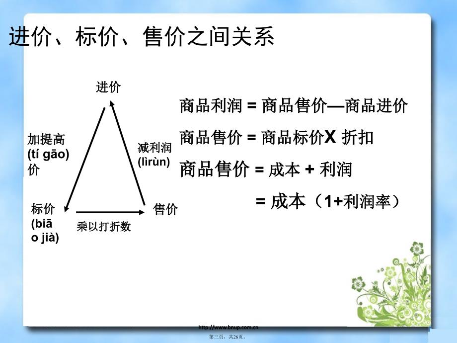 应用一元一次方程——打折销售知识分享_第3页