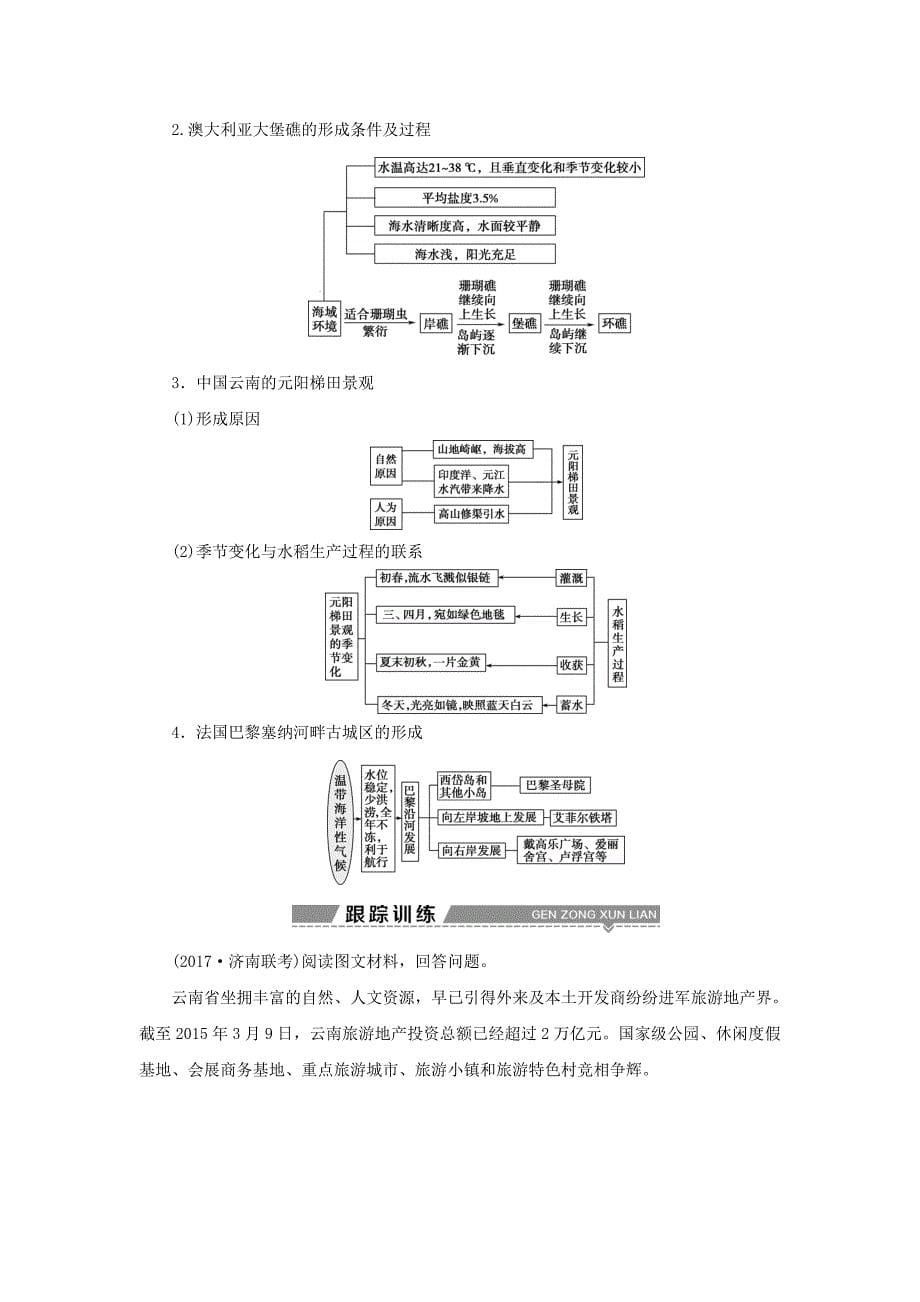 高考一轮41旅游景观的欣赏夯实基础练习含答案_第5页