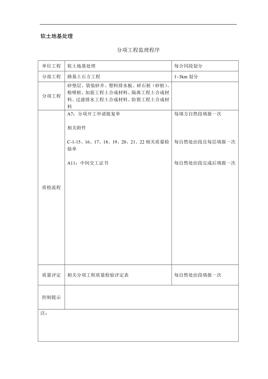 分项工程监理程序使用说明_第4页