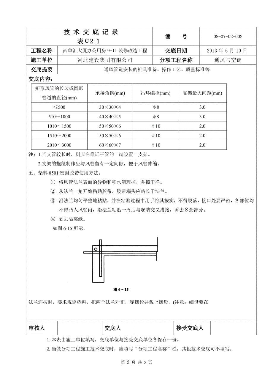 通风管道安装技术交底记录_第5页