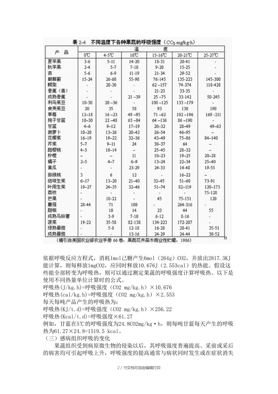 呼吸作用与果蔬贮藏的关系_第2页