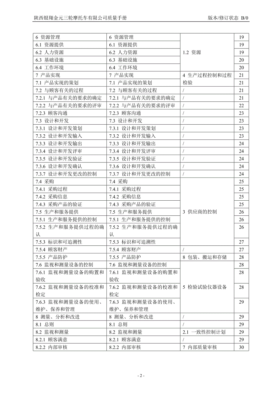 陕西银翔金元三轮摩托车有限公司质量手册质量手册.doc_第3页