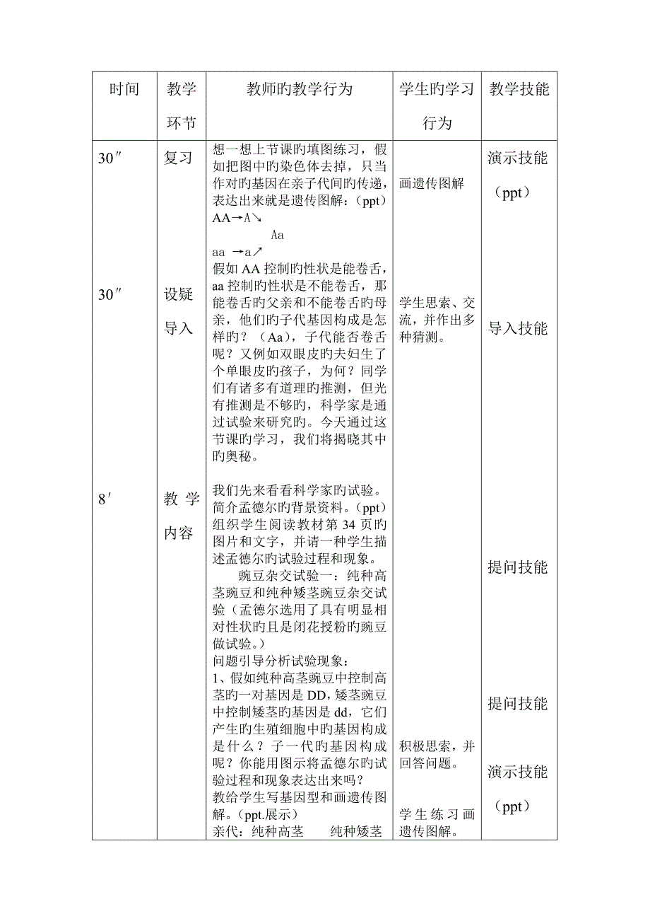 生物微格教学教案_第2页