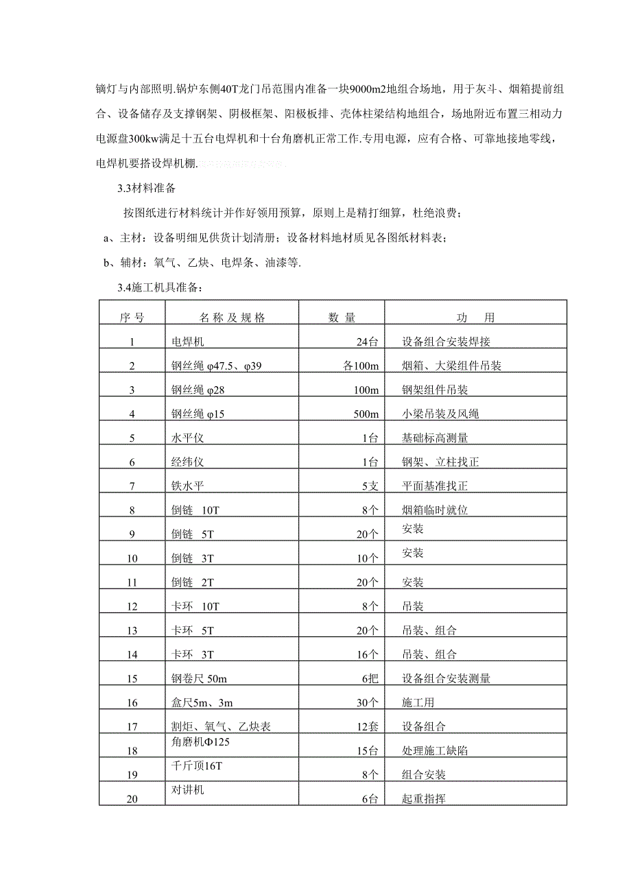 阳城电厂电除尘作业指导书_第4页