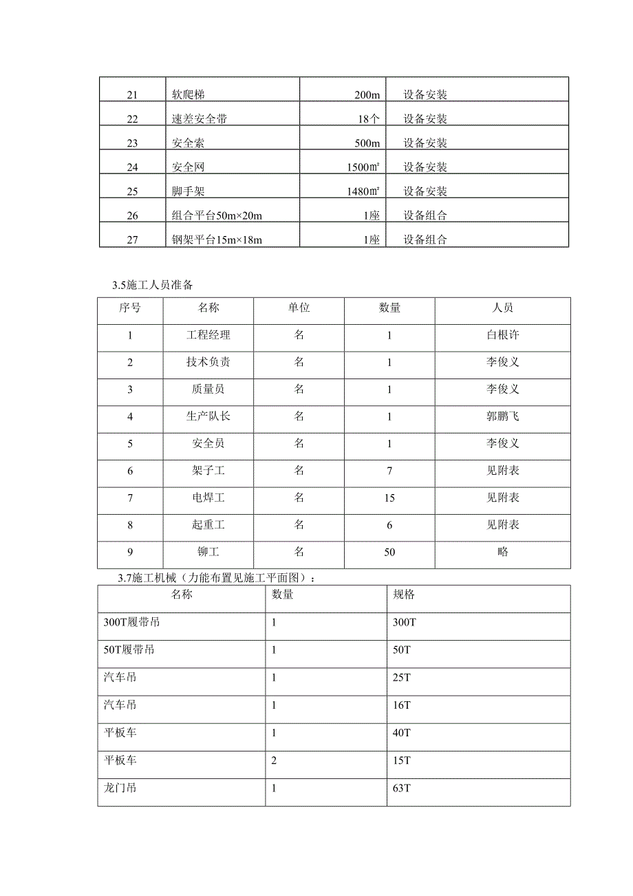 阳城电厂电除尘作业指导书_第5页