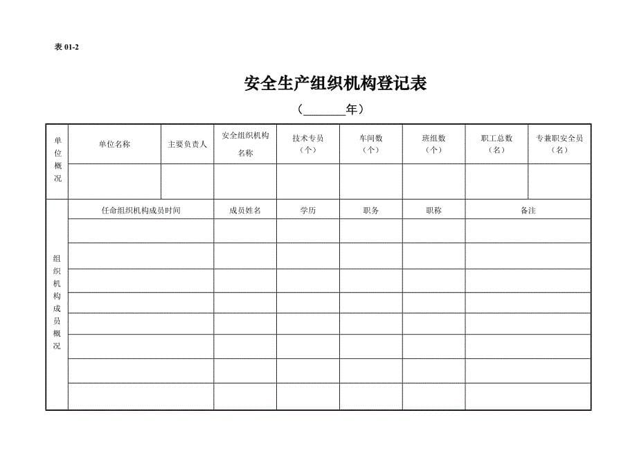 汽车维修企业安全管理台账.doc_第5页