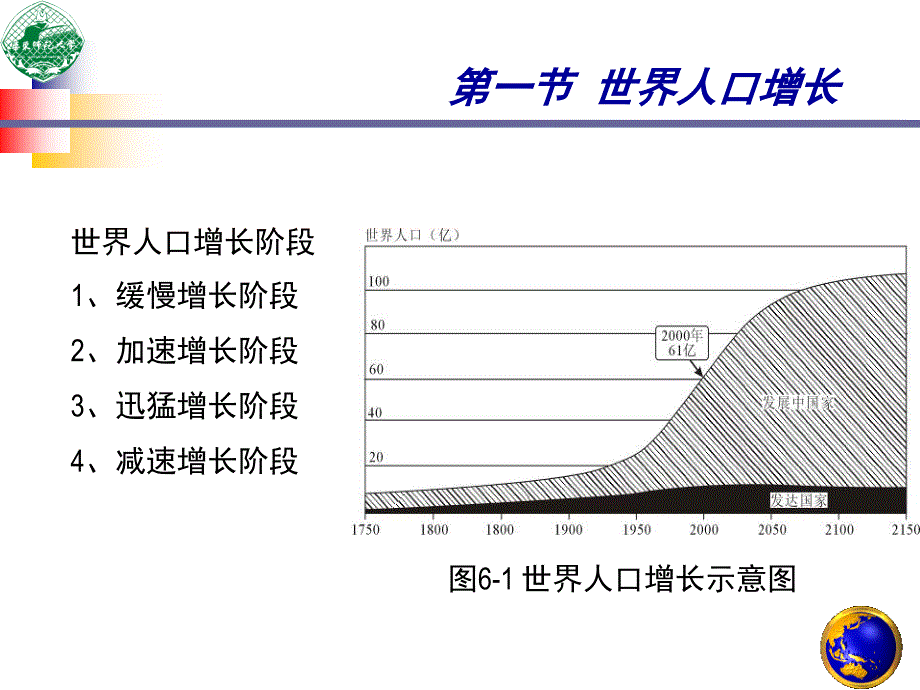 世界人口与人力资源_第3页