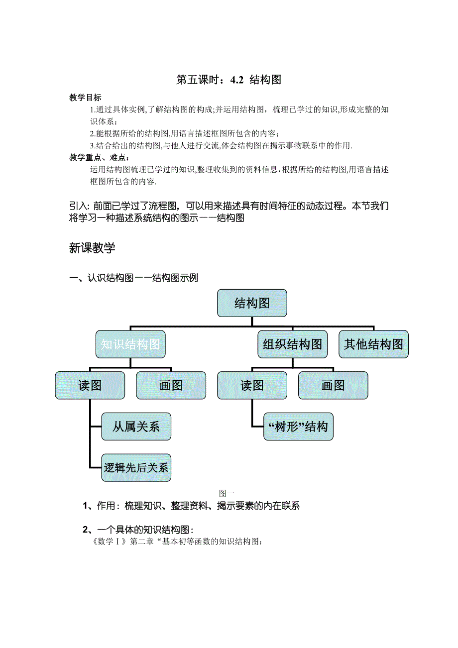 最新人教版数学高中选修第五课时：4.2 结构图_第1页