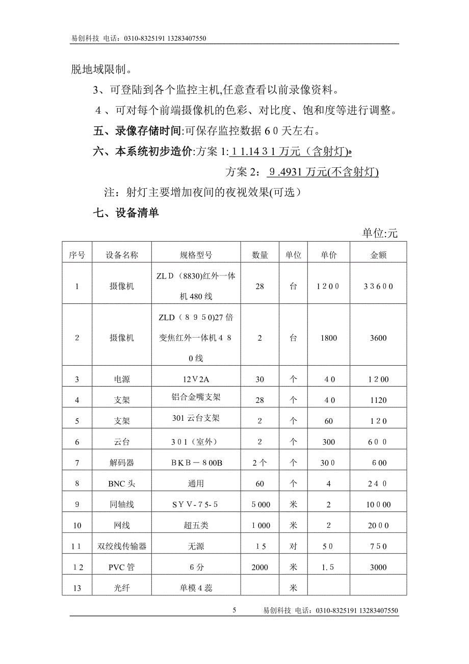 最新焦化有限公司监控系统方案_第5页