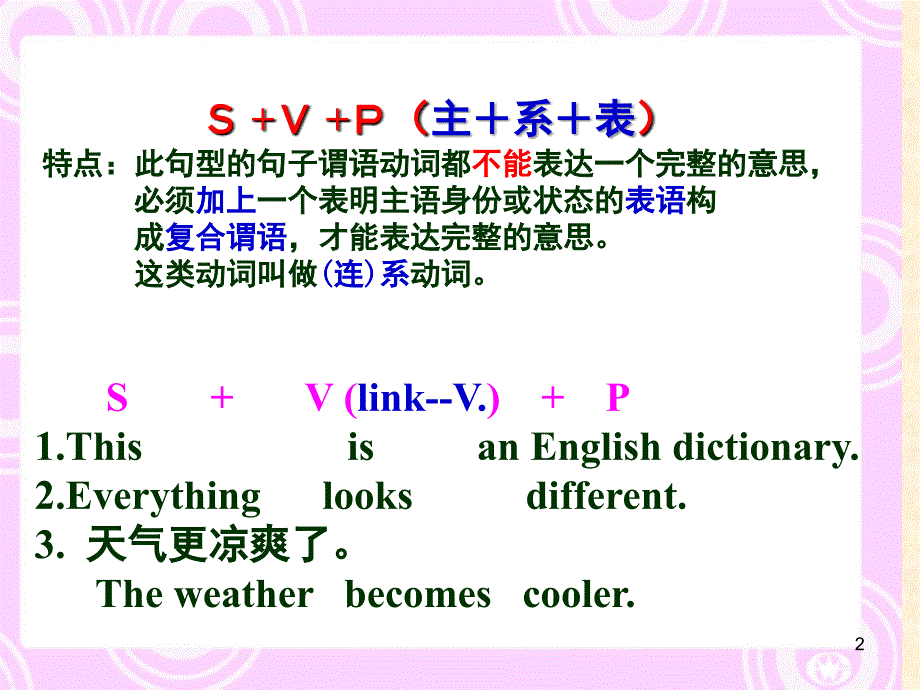 英语五种简单句型主系表课堂PPT_第2页