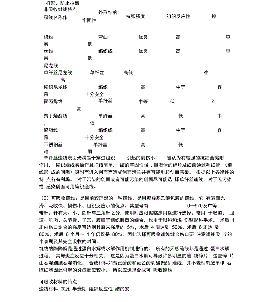 手术缝线的种类_第3页