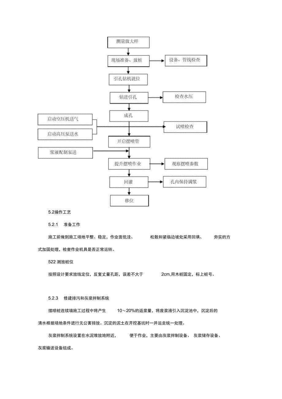 高压摆喷桩施工工法_第5页