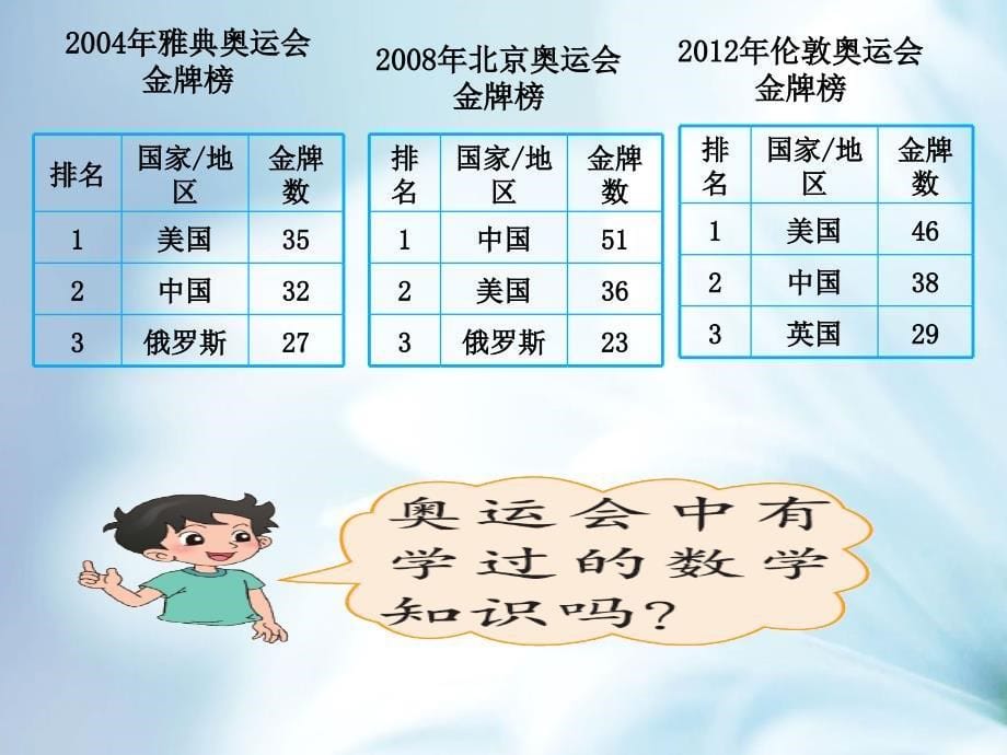 【北师大版】数学四年级下册：5.8奥运中的数学ppt课件2_第5页