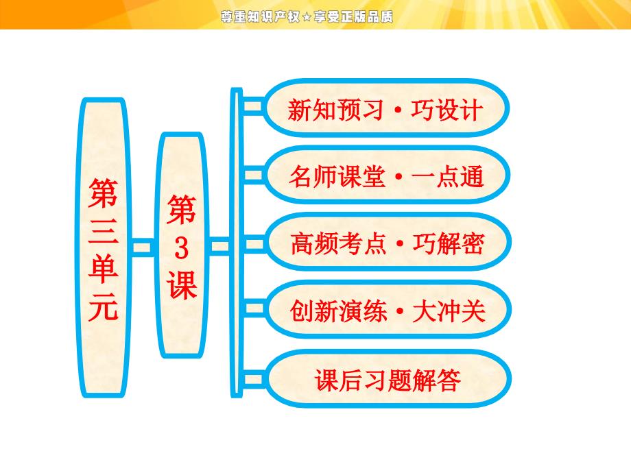 第三单元第3课中华民国临时约法_第1页