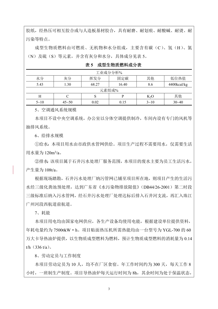 荣业装饰贴面板材有限公司建设项目环境评价评估报告表.doc_第4页