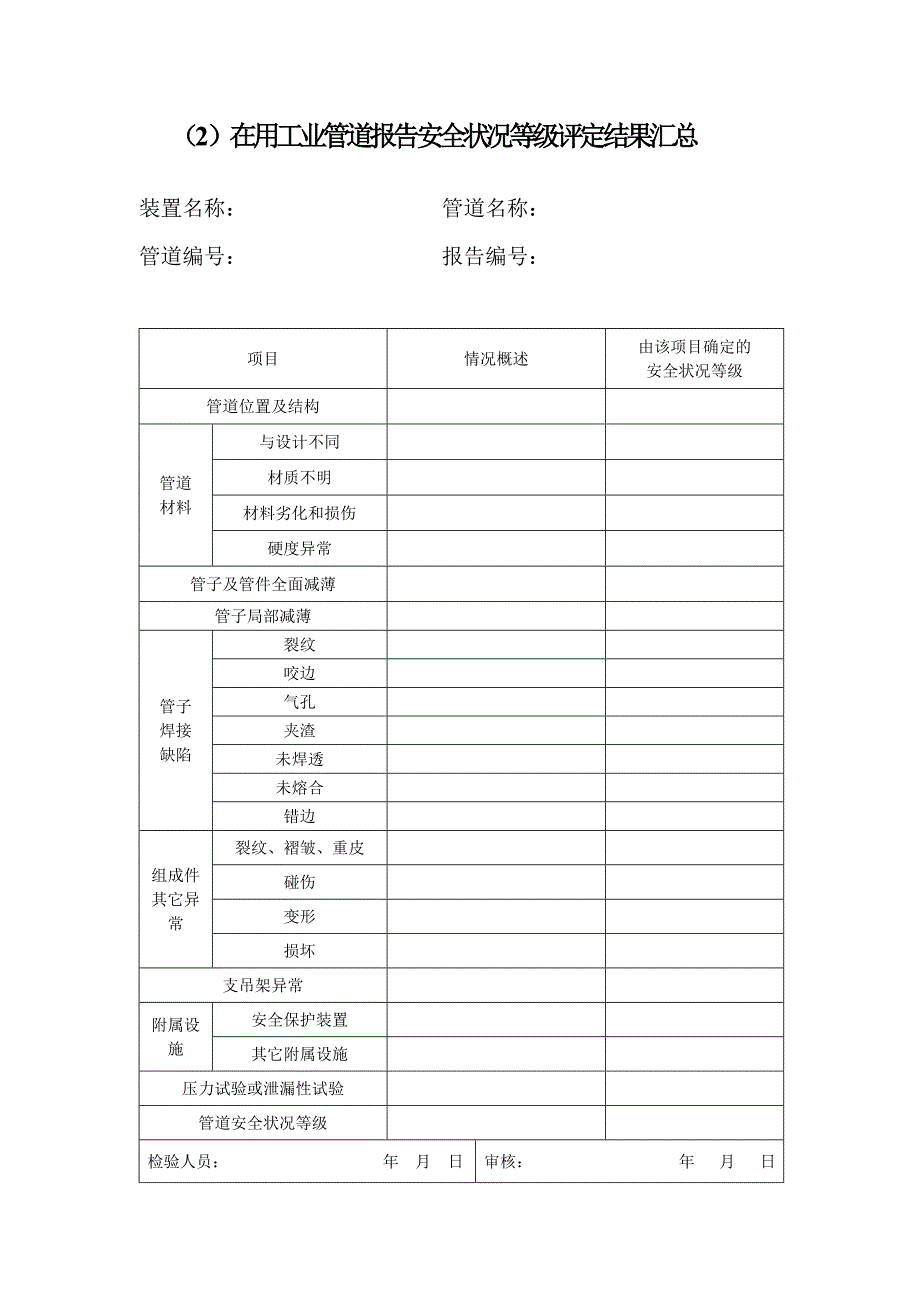 在用工业管道全面检验报告书_第4页