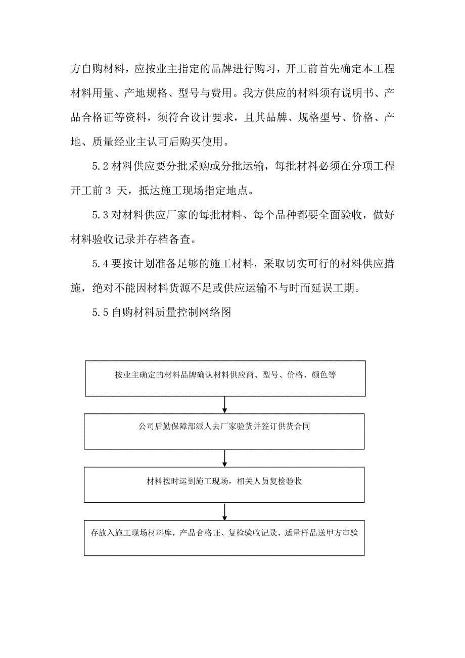 做的(南阳)施工方案汽轮机本体保温施工案_第5页