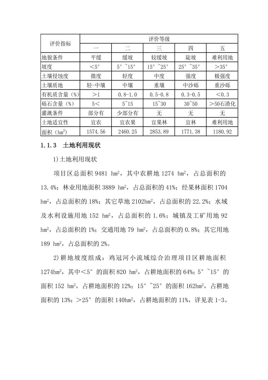 鸡冠河小流域水土保持可行性计划书.doc_第4页