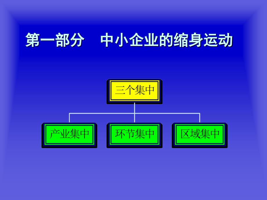 中国企业发展战略_第3页