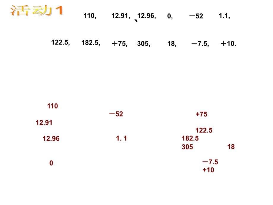 六年级上册数学课件9总复习负数人教新课标共15张PPT_第5页