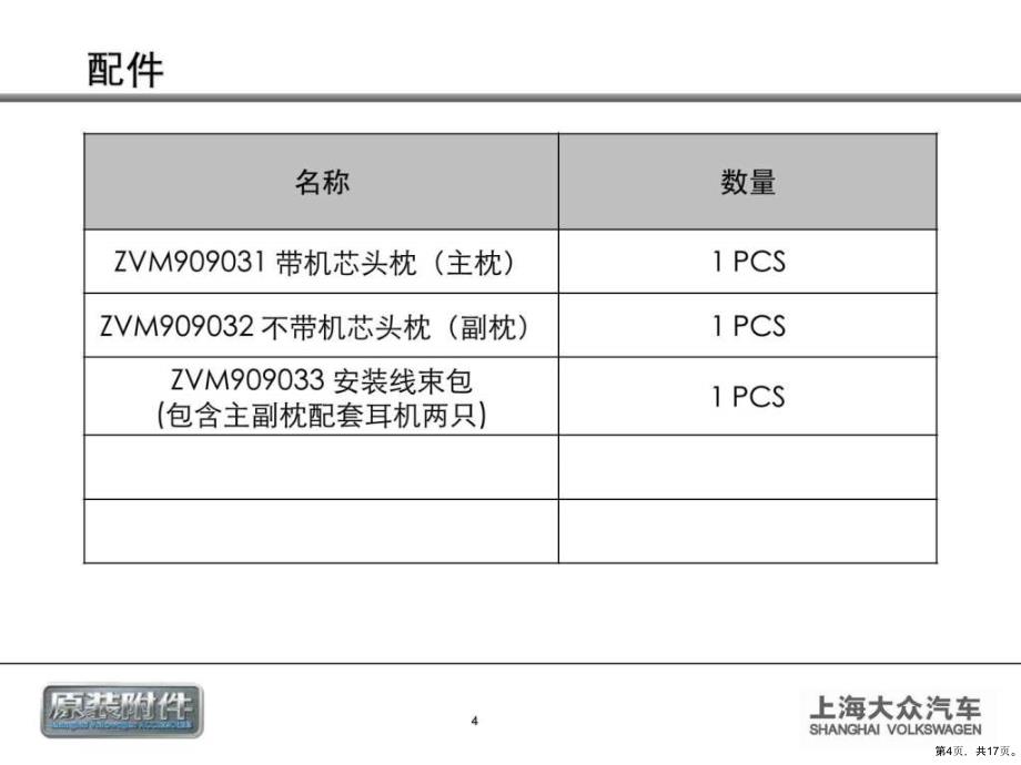 NMS新帕萨特5411附件2后座影音娱乐系统产品指南19课件_第4页