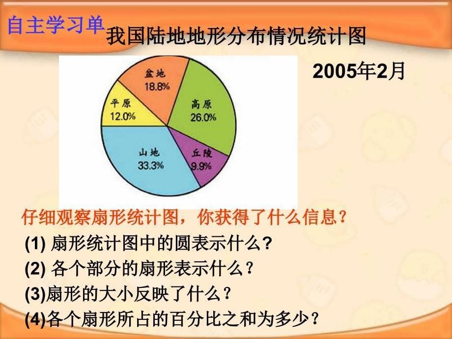 扇形统计图星期五课件_第5页