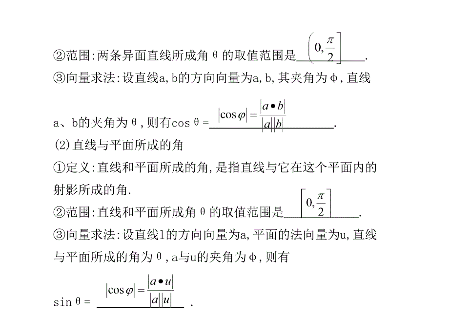 高考数学总复习精品课件（苏教版）：第十单元第八节 立体几何中的向量方法_第4页