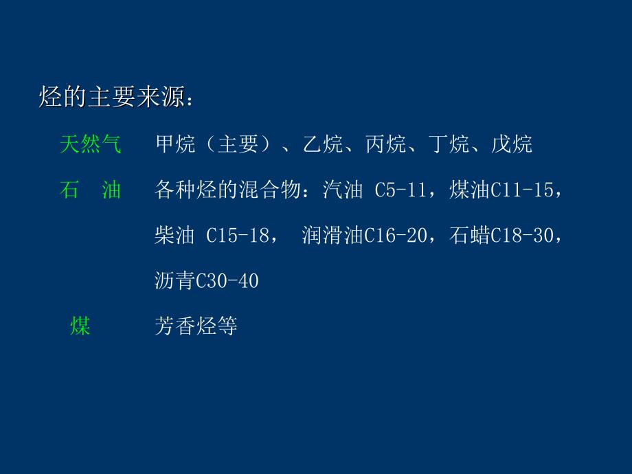 二章节烷烃和环烷烃_第3页